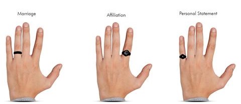 5 quy tắc cần biết để đeo nhẫn nam đúng bài và chuẩn men